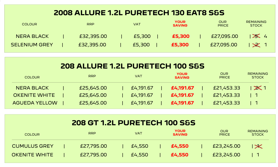 Peugeot 9 Power Deals