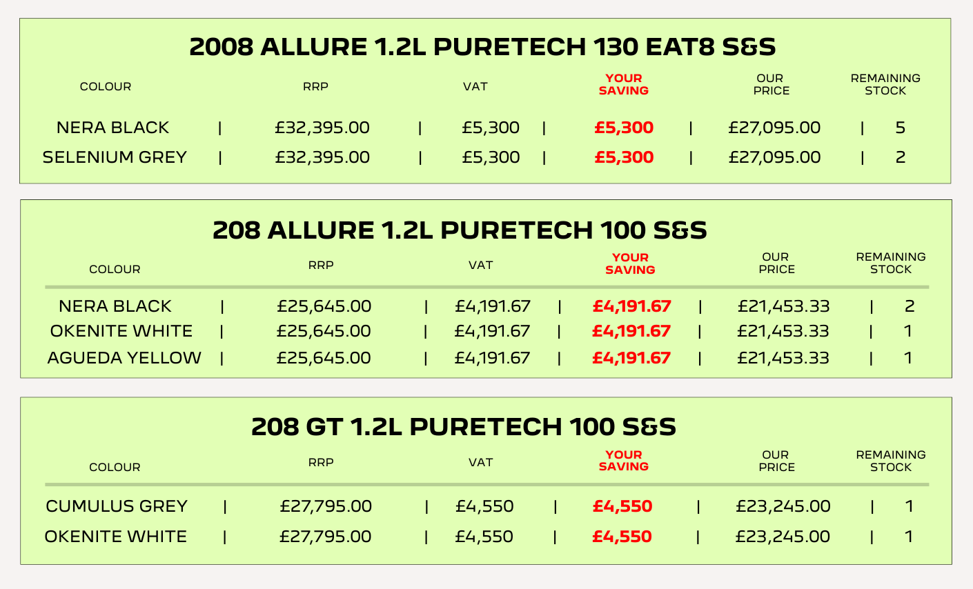 Peugeot Car Offers