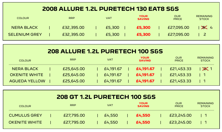 Peugeot Power Deals